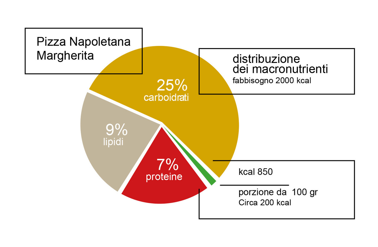 grafico.jpg